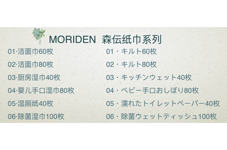 スクリーンショット 2022-06-03 13.55.34